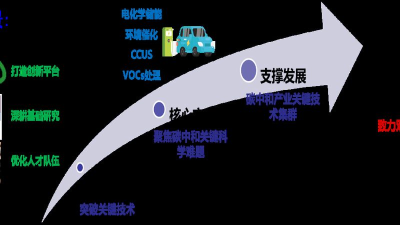 工业添加剂代理加盟，合作模式揭秘**